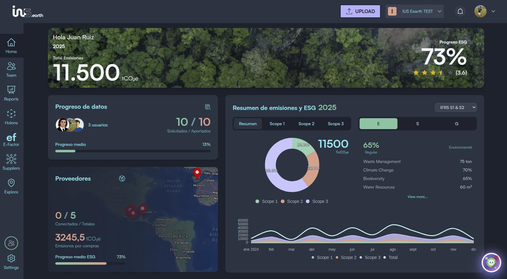 Vista 1 de la plataforma